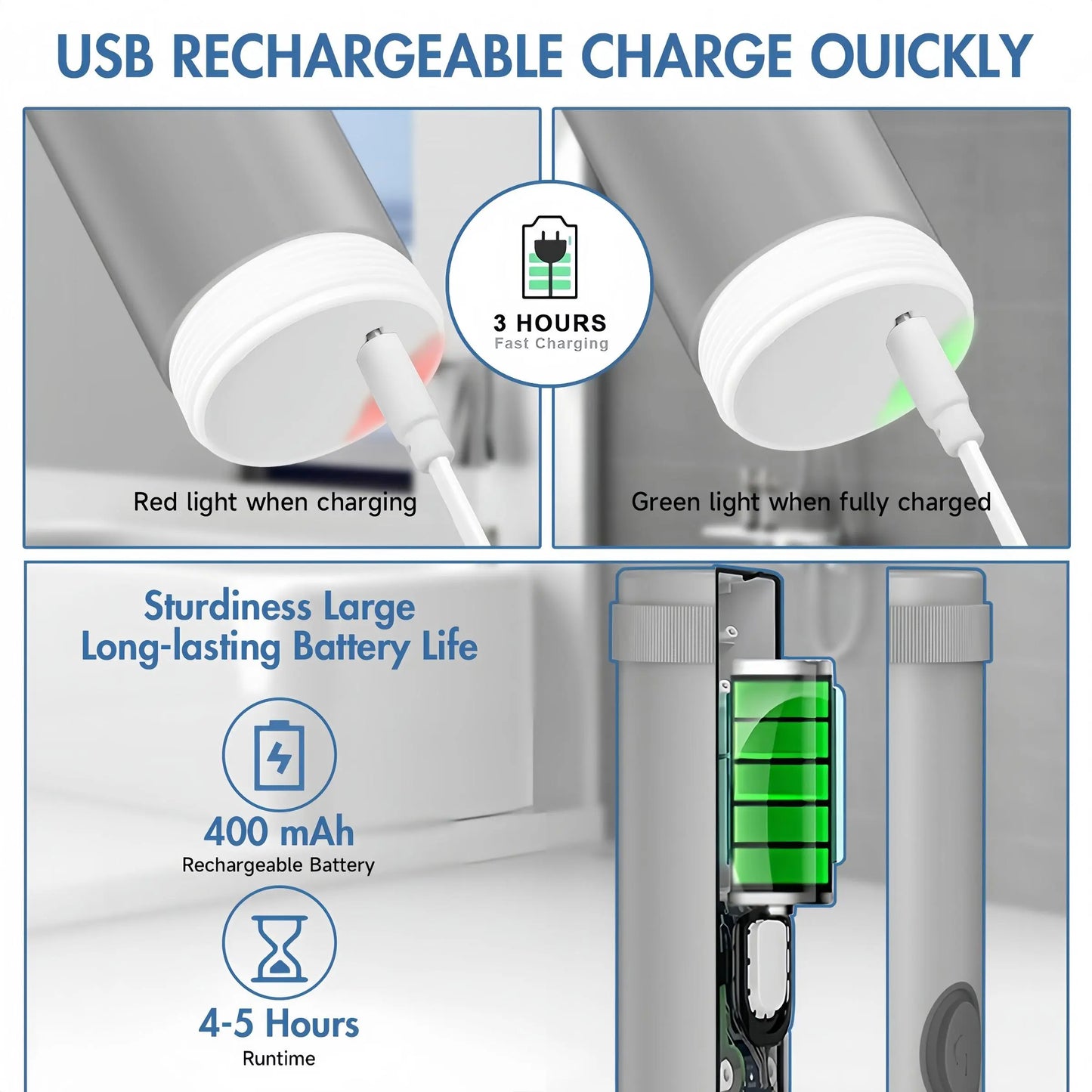 Electric Spin Scrubber, 1 Set Handheld Kitchen Cleaning Brush with Replacement Heads, USB Rechargeable Cordless Spin Scrubber for Home, Summer for Gift, Home Cleaning Tool, Cordless Power Scrubber
