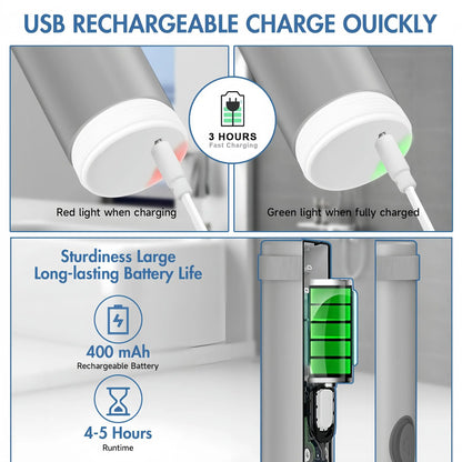 Electric Spin Scrubber, 1 Set Handheld Kitchen Cleaning Brush with Replacement Heads, USB Rechargeable Cordless Spin Scrubber for Home, Summer for Gift, Home Cleaning Tool, Cordless Power Scrubber